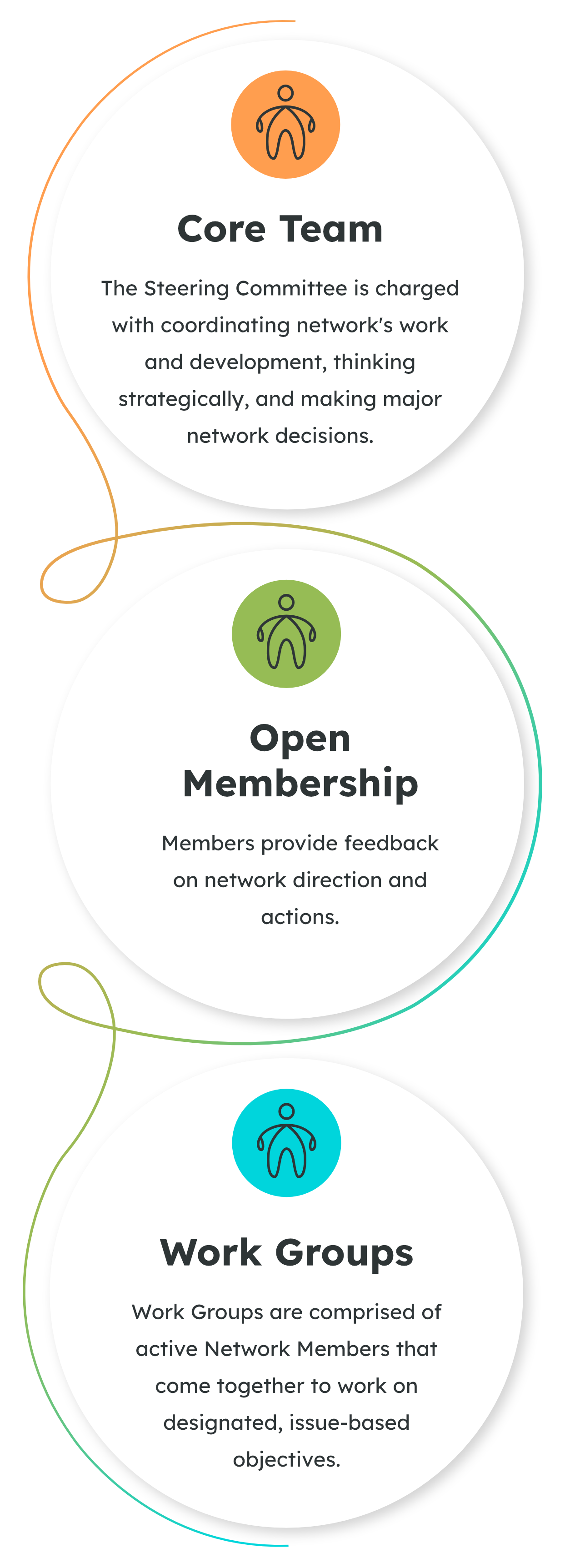 Addressing Health Disparities | Outer Cape Community Solutions